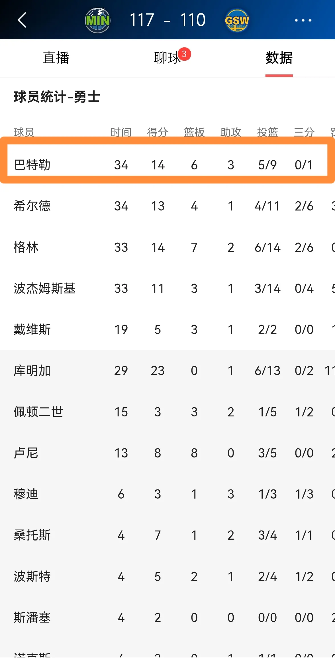 IG引发争议!,巴特勒官方宣布大比分获胜新规观众掌声雷动  IG引发争议!,巴特勒官方宣布大比分获胜新规观众掌声雷动