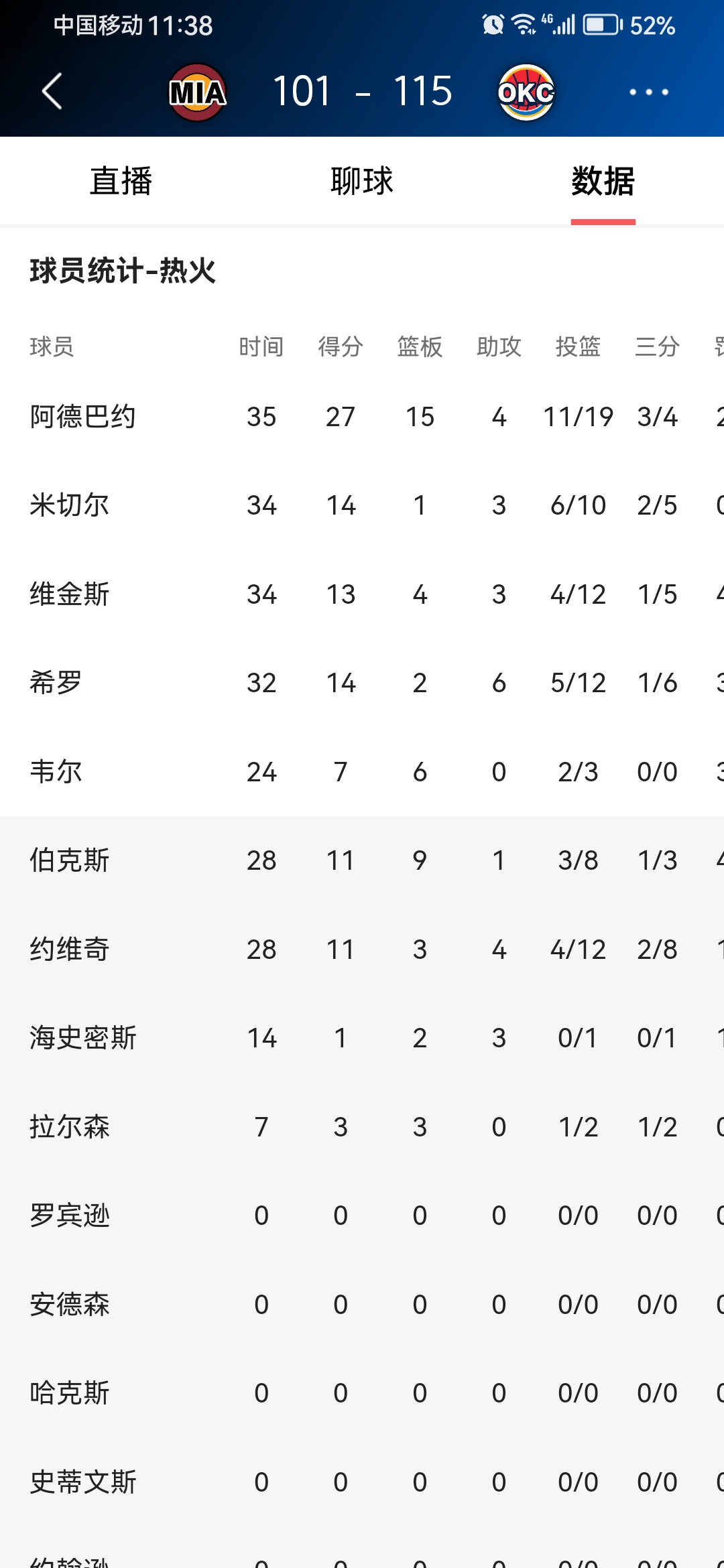 南宫28- NBA常规赛赛程吃紧，费耶诺德赛后防线松动，引发热议，身体对抗强度拉满